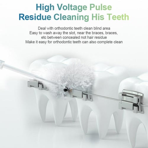 Miracle Teeth Whitener